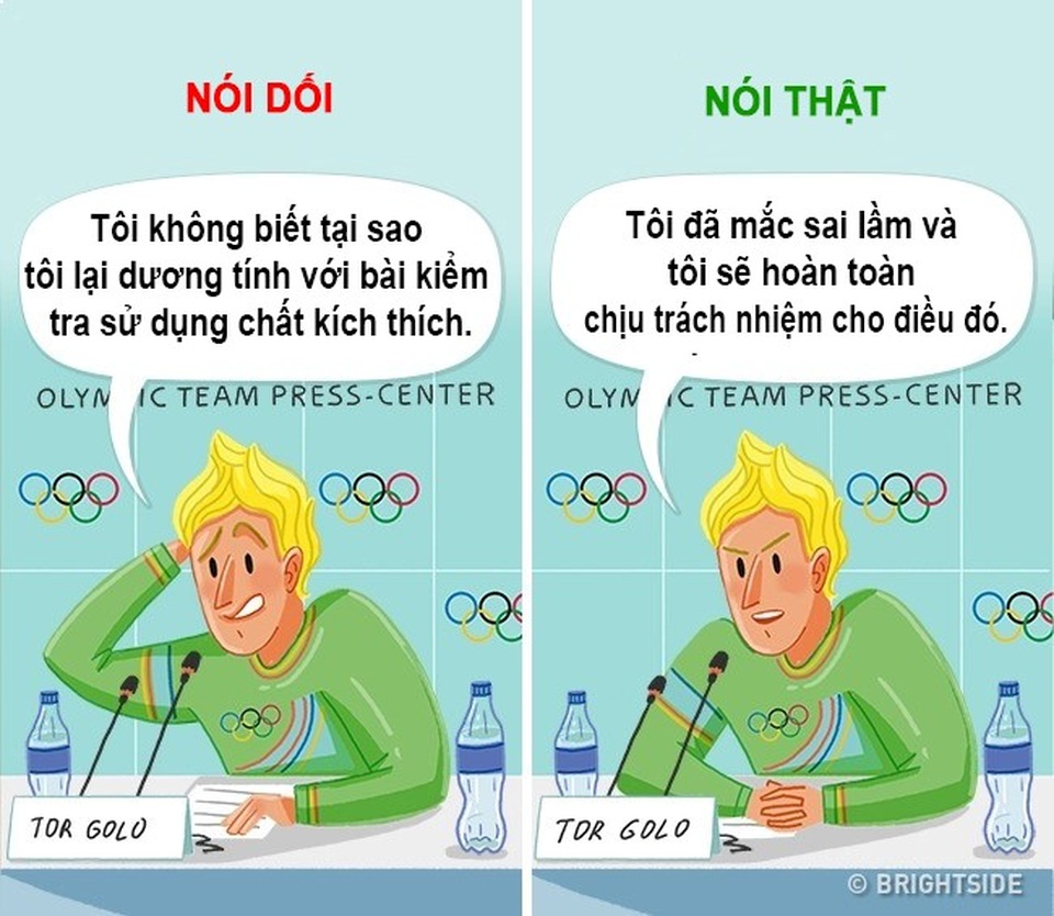 Khoa học chỉ ra 5 cách đơn giản để nhận biết người nói dối - 3
Những người nói dối thường giải thích mọi thứ bằng những từ đơn giản bởi não họ không thể nghĩ được những lời che đậy phức tạp. Đánh giá hay ước lượng là những thứ phức tạp và quá khó để tính toán.