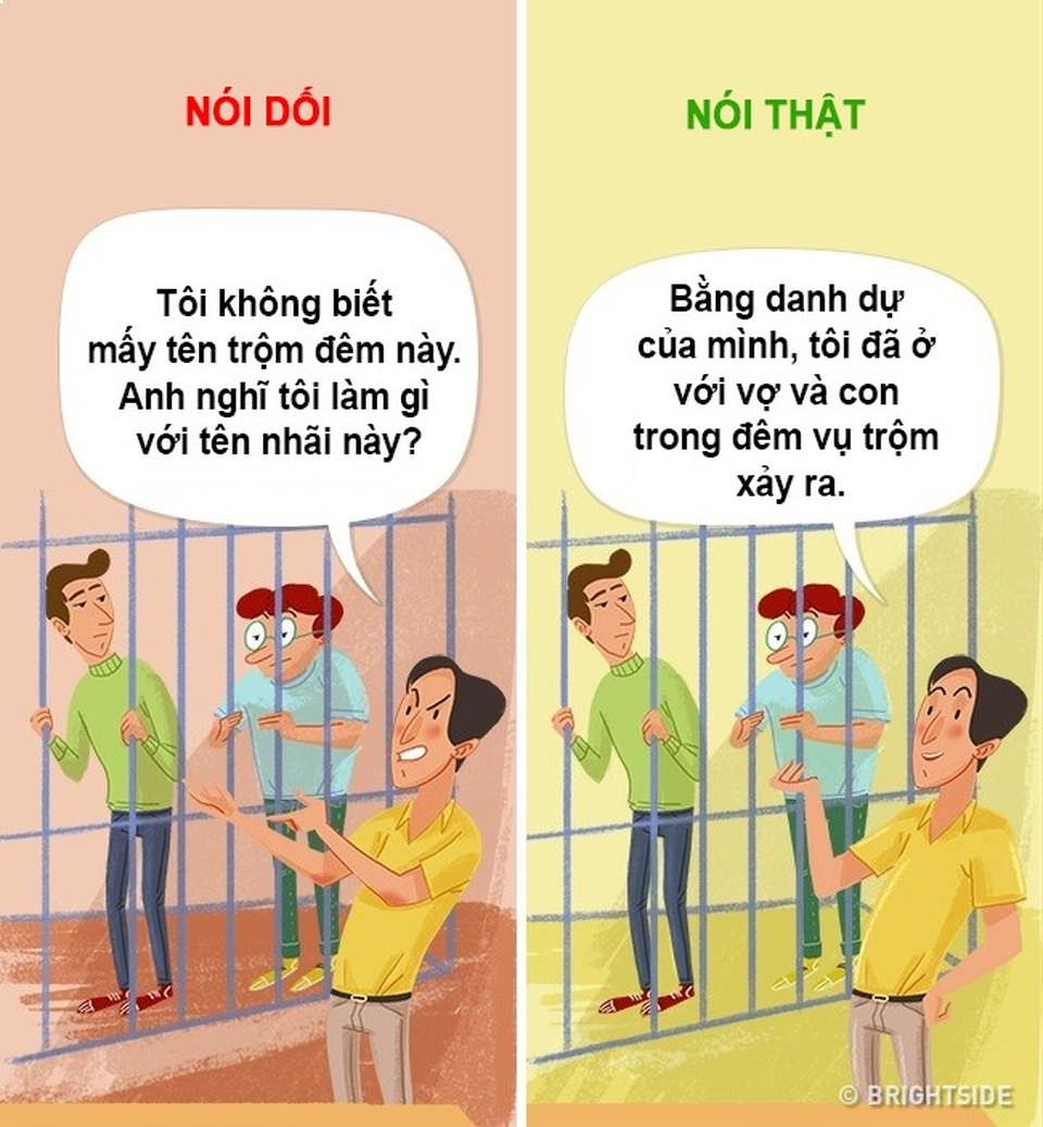 Khoa học chỉ ra 5 cách đơn giản để nhận biết người nói dối - 4
Dù đã dùng những lập luận đơn giản nhất có thể, người nói dối lại thường sử dụng những câu ghép dài và phức tạp, từ ngữ thái quá kèm theo những chi tiết có vẻ hợp lý nhằm giúp họ thổi phồng lời gian dối.