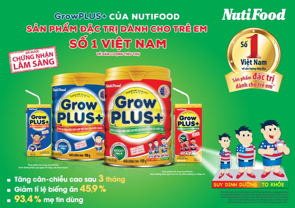 GrowPLUS+ của NutiFood là sản phẩm đặc trị đứng số 1 Việt Nam - 2