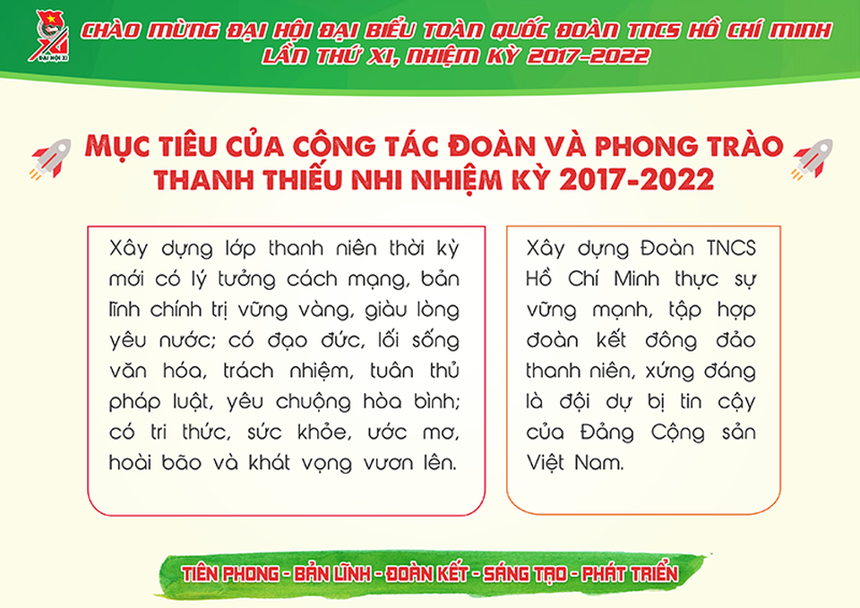 Những con số cực ấn tượng về Đoàn thanh niên nhiệm kỳ 2012- 2017 - 8 Những con số cực ấn tượng về Đoàn thanh niên nhiệm kỳ 2012- 2017 - 8