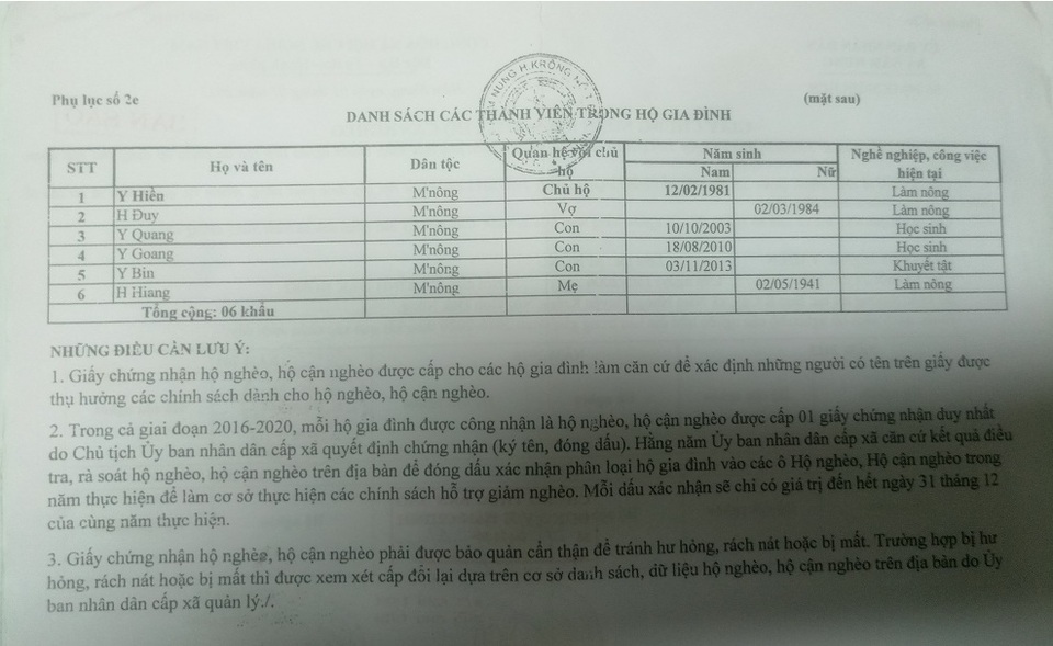 Bé 4 tuổi nguy kịch vì u nguyên bào võng mạc - 6 Giấy chứng nhận hộ nghèo của gia đình H Đuy - Y Hiền