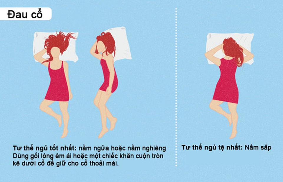 Tư thế ngủ tốt nhất và tệ nhất bạn cần biết - 1