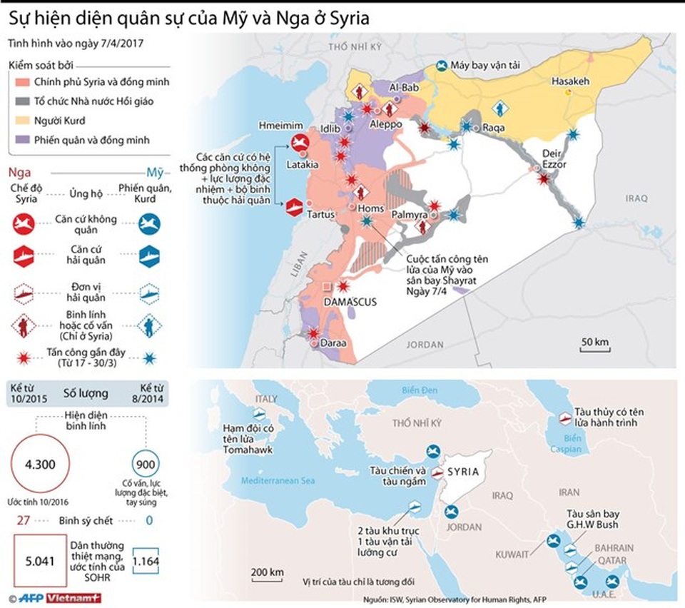 Thống kê mới nhất về hiện diện quân sự của Nga và Mỹ ở Syria - 1 Thống kê mới nhất về hiện diện quân sự của Nga và Mỹ ở Syria - 1