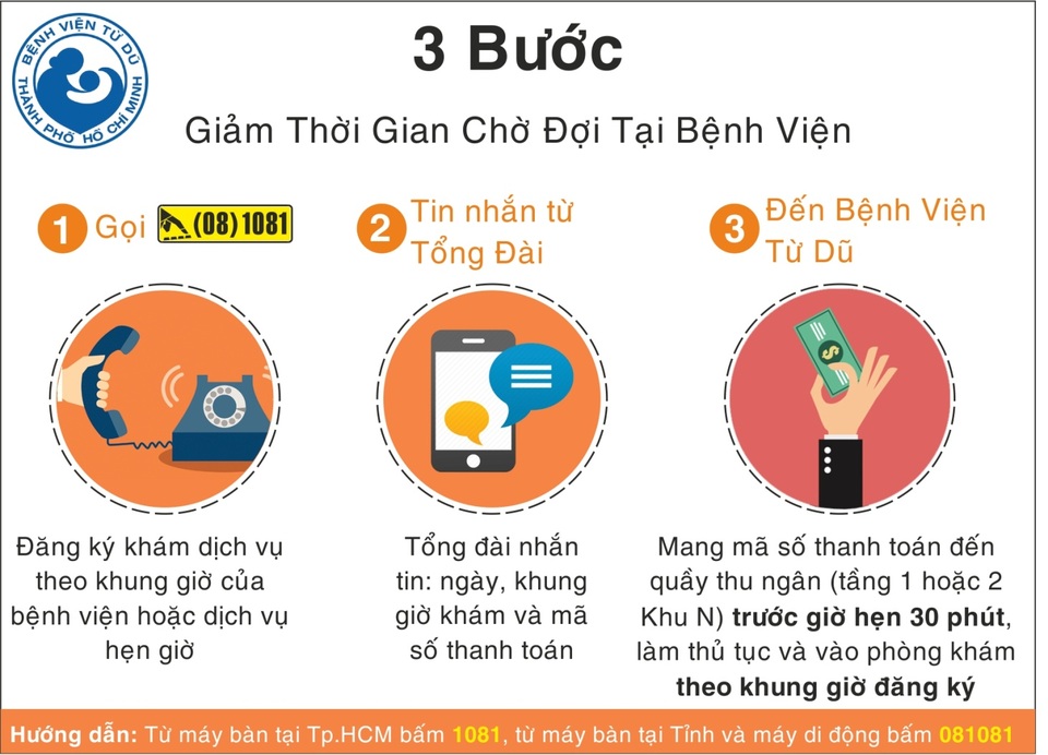 Chủ động thời gian hơn khi khám bệnh tại bệnh viện Từ Dũ - 1 Chủ động thời gian hơn khi khám bệnh tại bệnh viện Từ Dũ - 1