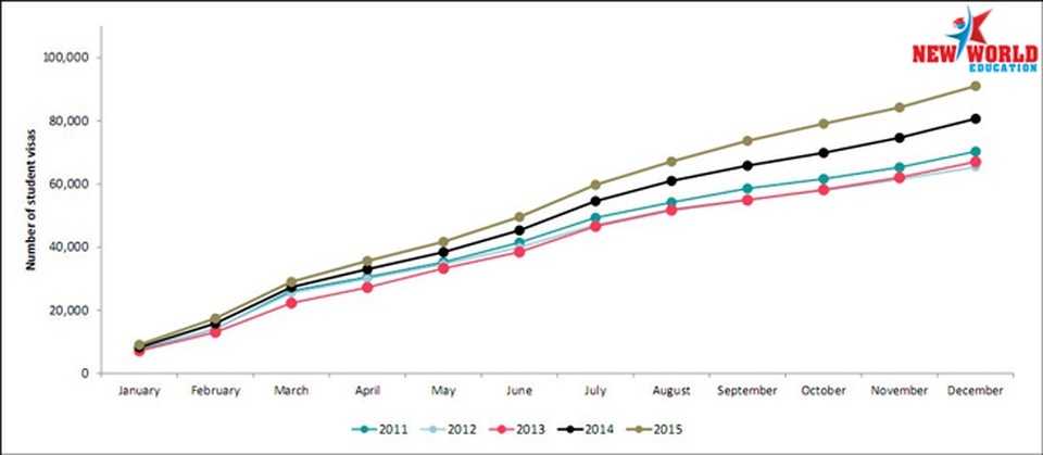 Du học trung học tại New Zealand 2017 - Môi trường học tập tuyệt vời cho học sinh Việt Nam - 1