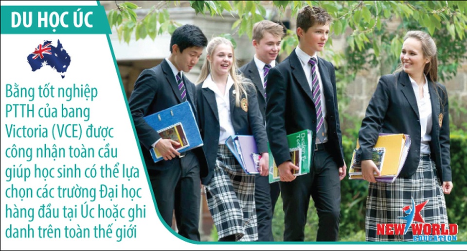 Du học Úc 2017 - Chương trình THPT Bang Victoria, bước đệm vào đại học danh tiếng - 1
BẰNG TỐT NGHIỆP PTTH BANG VICTORIA ĐƯỢC CÔNG NHẬN TOÀN CẦU