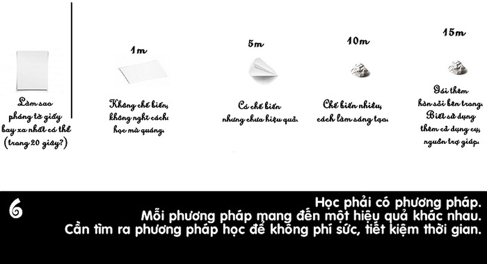 Học cùng thủ khoa điểm 10 môn Hoá Học - 1 Học gì cũng phải có phương pháp thì mới đạt được hiệu quả mong muốn