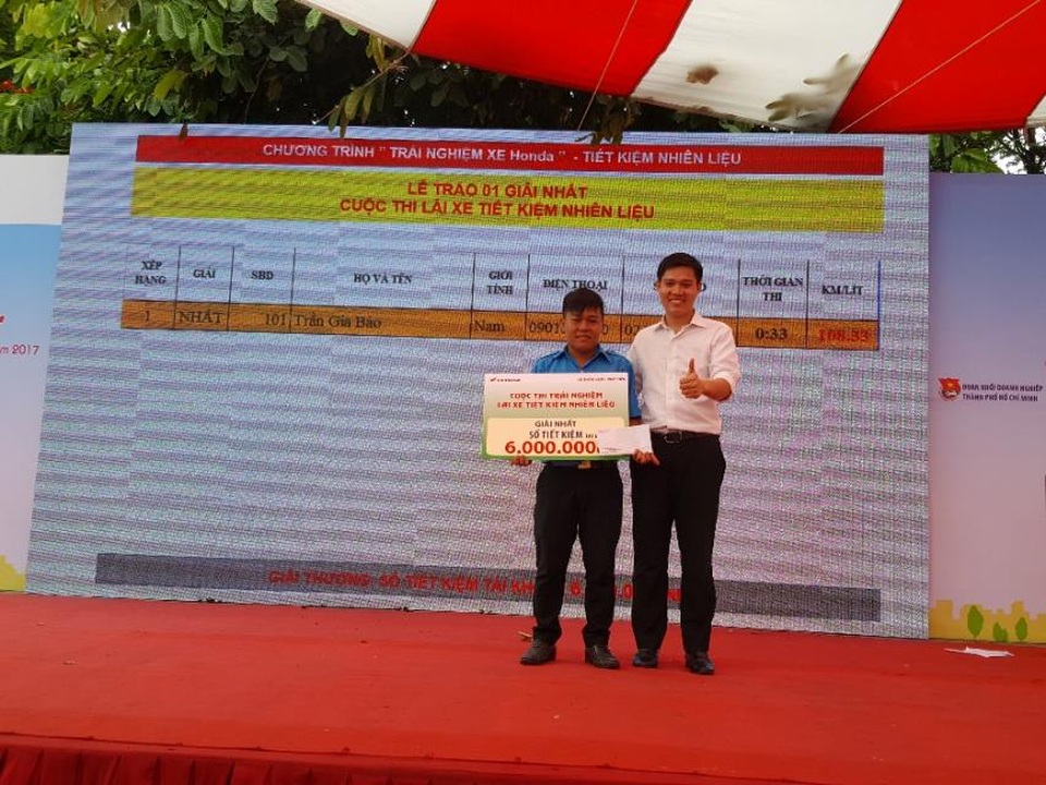 “Bí kíp” của những kỉ lục gia tiết kiệm xăng - 1 Anh Trần Gia Bảo bật mí bí kíp lái xem Tiết kiệm nhiên liệu của mình: “Trong suốt cuộc thi, tôi luôn cố gắng lái xe đều tay và trên các địa hình khác nhau thì đi đúng số, không để máy bị ì. Ban đầu tôi nghĩ lái xe tiết kiệm xăng khó lắm nhưng không ngờ lại dễ hơn tôi tưởng.”