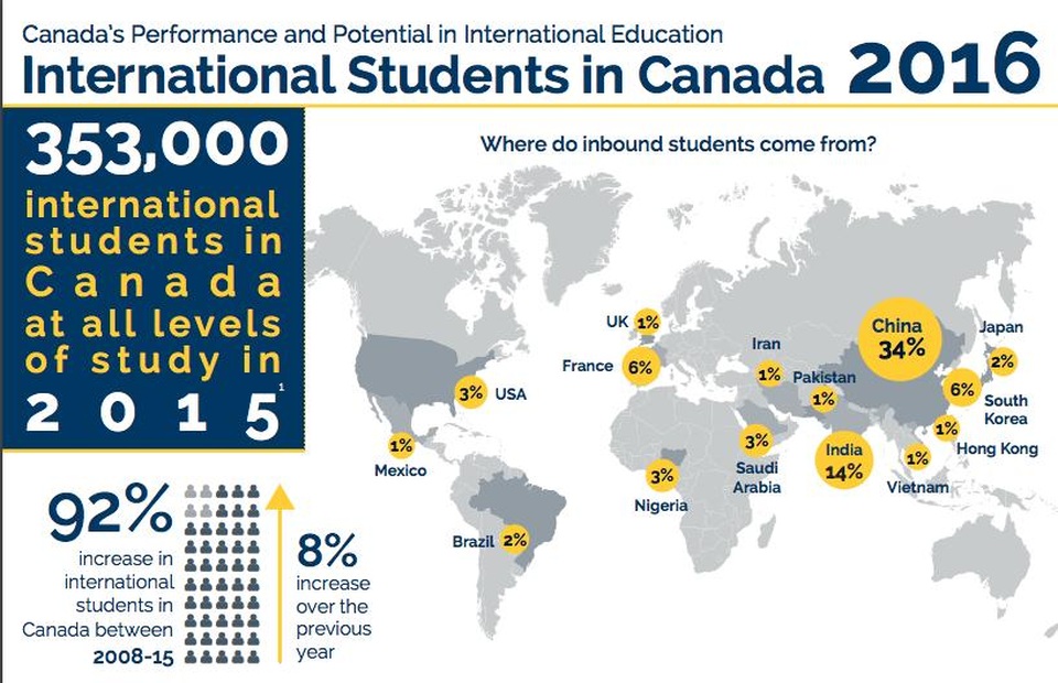 British Columbia (Canada) - Điểm đến Vàng cho kì CES cuối cùng - 1