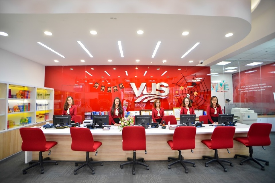 Anh Văn Hội Việt Mỹ VUS Hà Nội tổ chức kỳ thi thử Cambridge! - 1 Anh Văn Hội Việt Mỹ VUS Hà Nội tổ chức kỳ thi thử Cambridge! - 1