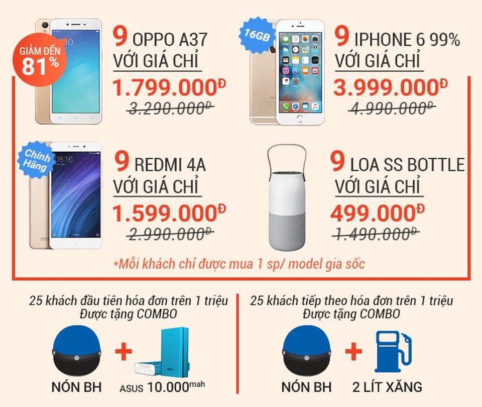 Vĩnh Phát moblie khai trương chi nhánh thứ 9, bán iPhone 7, Samsung S7 giá 7.000 đồng - 10 Ngày khai trương, hàng loạt điện thoại Oppo F1S 2107, Galaxy J7 prime, Galaxy S7 edge giảm giá lên đến 2 triệu đồng.