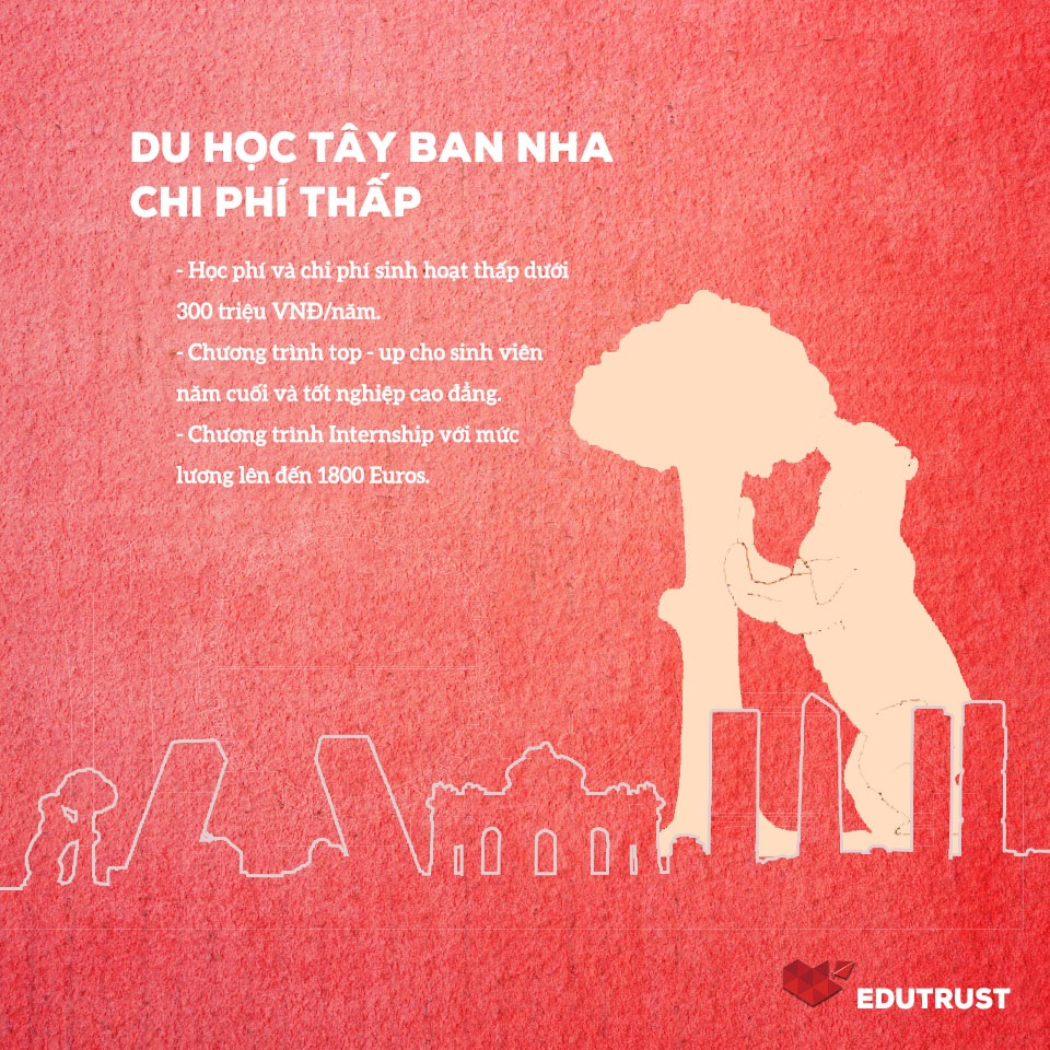 3 giải pháp du học Châu Âu với chi phí thấp dưới 300 triệu VNĐ/năm - 2 3 giải pháp du học Châu Âu với chi phí thấp dưới 300 triệu VNĐ/năm - 2