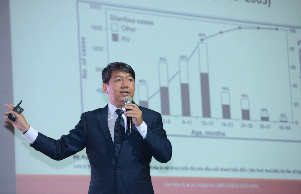 Những điều cần biết về vắc xin ngũ giá ngừa bệnh tiêu chảy do vi rút Rota - 2 PGS.TS Nguyễn Anh Tuấn phân tích những số liệu cho thấy trẻ dễ bị nhiễm vi rút Rota ở giai đoạn từ 12 - 17 tháng tuổi