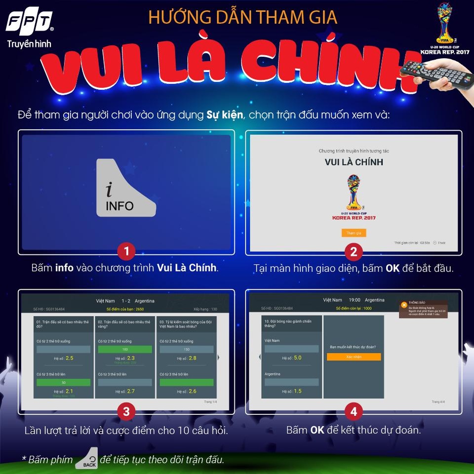 Trước mỗi trận đấu trong khuôn khổ giải FIFA U-20 World Cup Korea Republic 2017, khán giả có thể tham gia chương trình “Vui Là Chính” duy nhất trên hệ thống của Truyền hình FPT. Khi tham gia mỗi người chơi sẽ nhận được 1000 điểm trong tài khoản. Người chơi sẽ phải trả lời các câu hỏi và sử dụng số điểm mình có để đặt cược. Tùy vào độ khó dễ của từng câu hỏi, hệ số đặt cược điểm sẽ khác nhau. Nếu trả lời đúng điểm đặt cược sẽ được nhân với hệ số và ngược lại. Đặc biệt tất cả đều là miễn phí, người chơi không phải mất bất kỳ một chi phí nào để tham gia chương trình.