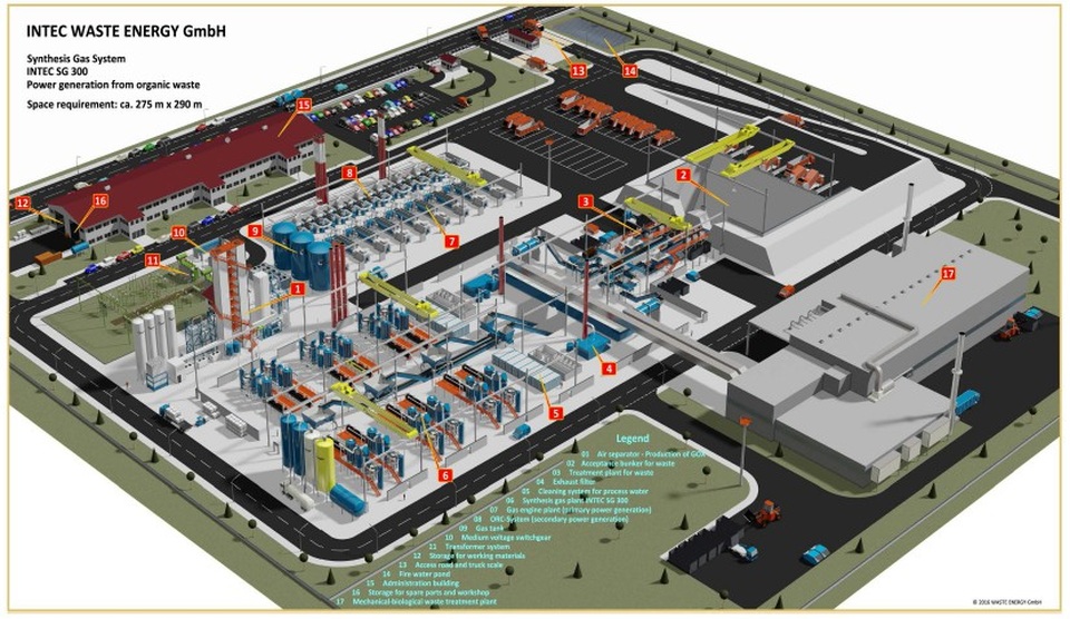 Tập đoàn Empire tiên phong dự án cải thiện môi trường bằng công nghệ chưa từng có ở Châu Á - 2 Mô hình 3D nhà máy xử lý rác thải sinh hoạt tái sinh năng lượng điện theo phương pháp INTEC-TCP®