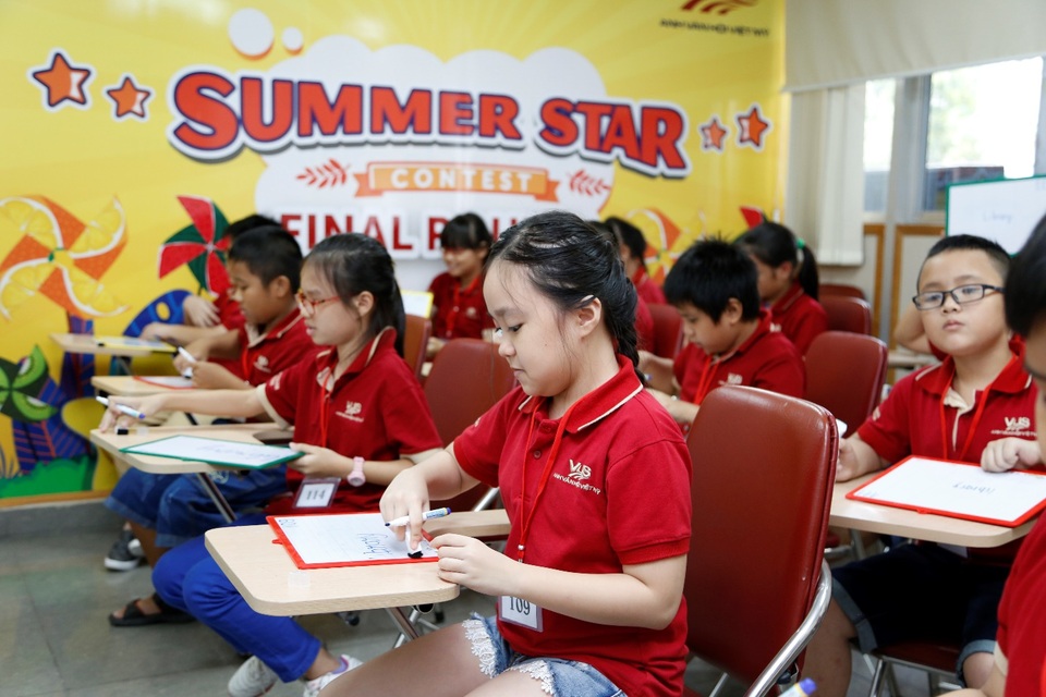 Các em suy nghĩ và đưa ra đáp án trong thời gian quy định của thầy cô