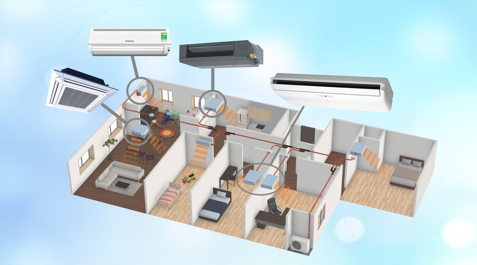 Máy lạnh Multi General – Giải pháp hoàn hảo - 2 Tiết kiệm không gian với máy lạnh Multi General