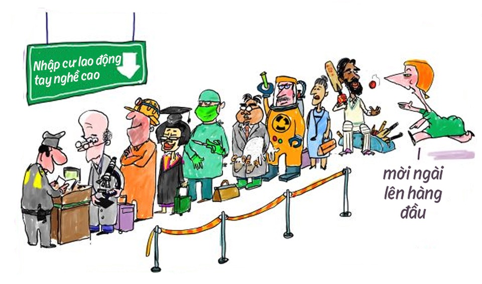 Cơ hội việc làm, định cư tại Anh, Úc, Mỹ, Canada & New Zealand - 2