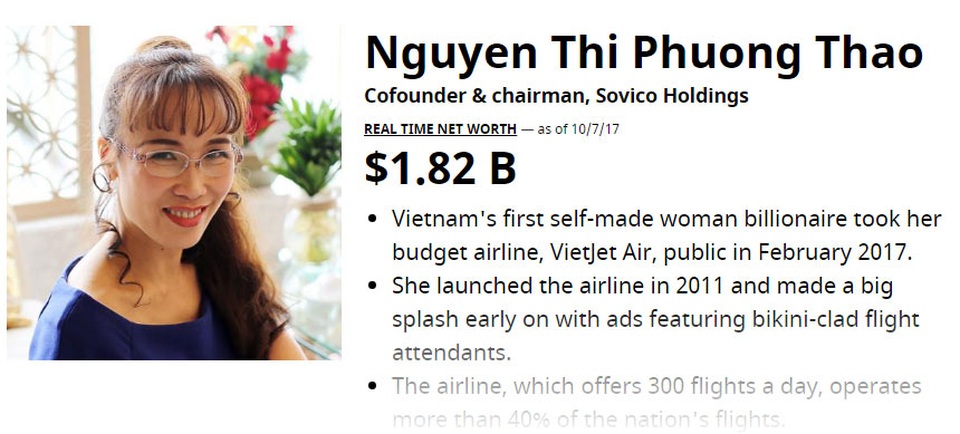 Tỷ phú Phạm Nhật Vượng, Nguyễn Thị Phương Thảo có 4,7 tỷ USD - 2
Bà Nguyễn Thị Phương Thảo.
