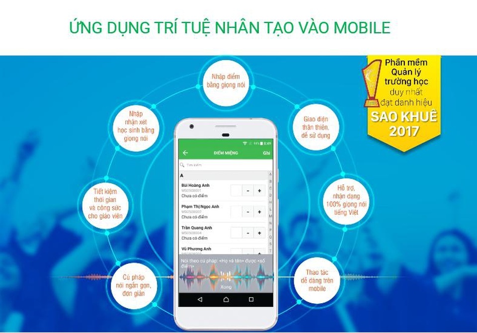 Trợ lý nhập điểm bằng giọng nói trên phần mềm QLTH.VN gây ấn tượng - 2 Trợ lý nhập liệu số đầu tiên tại Việt Nam trên phần mềm Quản lý trường học QLTH.VN giúp giảm nhẹ công sức cho giáo viên