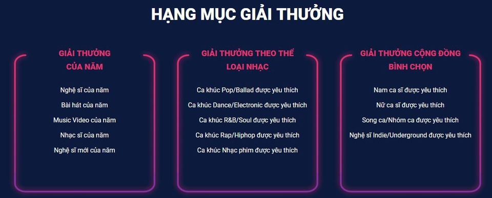 Zing Music Awards 2017 chính thức khởi động - 2 Các hạng mục giải thưởng ZMA 2017