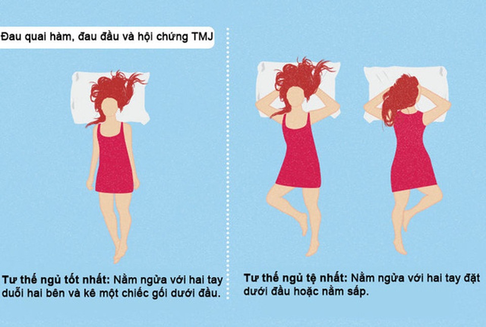 Tư thế ngủ tốt nhất và tệ nhất bạn cần biết - 4