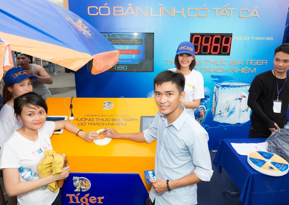 Uống có trách nhiệm - Cách thể hiện bản lĩnh của giới trẻ Việt - 3 Uống có trách nhiệm - Cách thể hiện bản lĩnh của giới trẻ Việt - 3