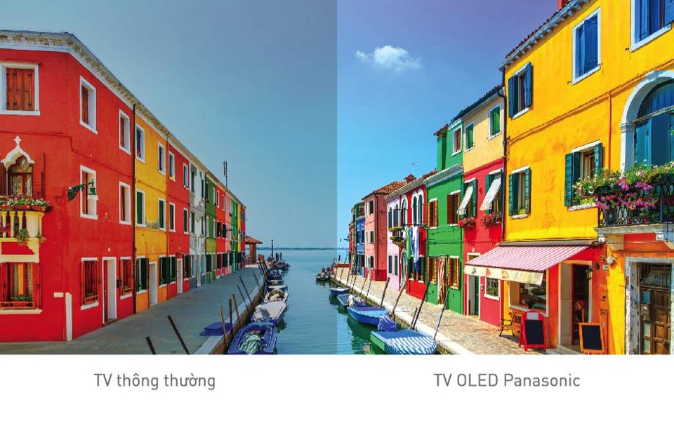 Panasonic ra mắt dòng Ti vi OLED với màn hình công nghệ độc quyền mới - 3 Panasonic ra mắt dòng Ti vi OLED với màn hình công nghệ độc quyền mới - 3