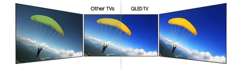 Sở hữu kho phim 4K khổng lồ nhất Việt Nam trên Smart TV cho dịp Tết 2018 - 3 Smart TV Samsung cho trải nghiệm xem phim hoàn hảo ở mọi nơi, mọi góc nhìn