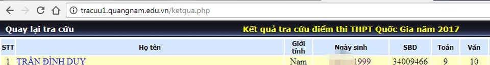 Nam sinh chuyên Anh nổi tiếng sau khi đạt điểm 10 môn Văn - 4 Trần Đình Duy đạt điểm cao nhất ở 3 môn: Văn, Ngoại ngữ và Toán.