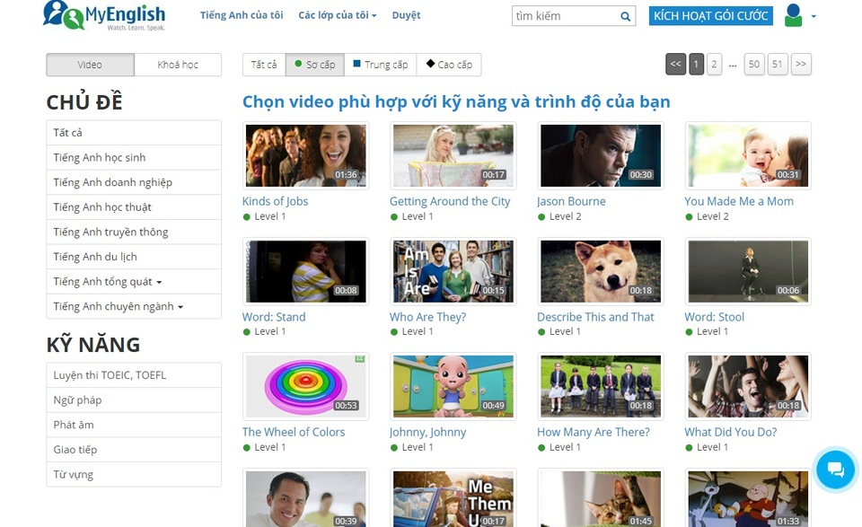 Học tiếng Anh: Khi công nghệ vào cuộc! - 4