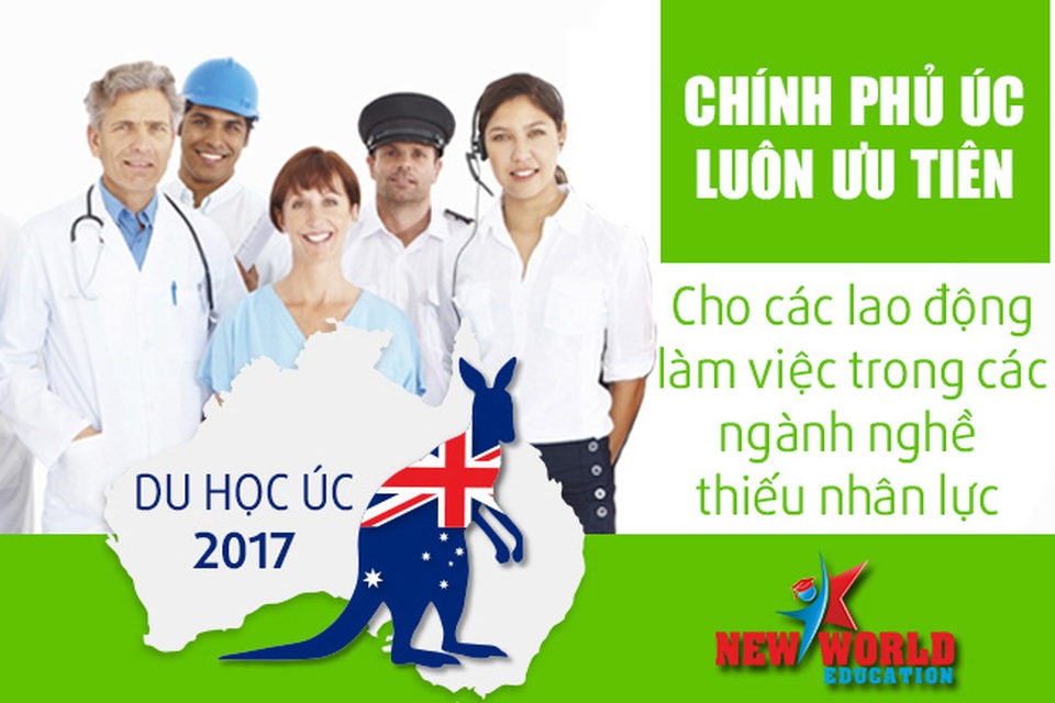 Hội thảo du học - Định hướng chọn ngành học và thành phố theo danh sách định cư cao Úc 2017 - 5