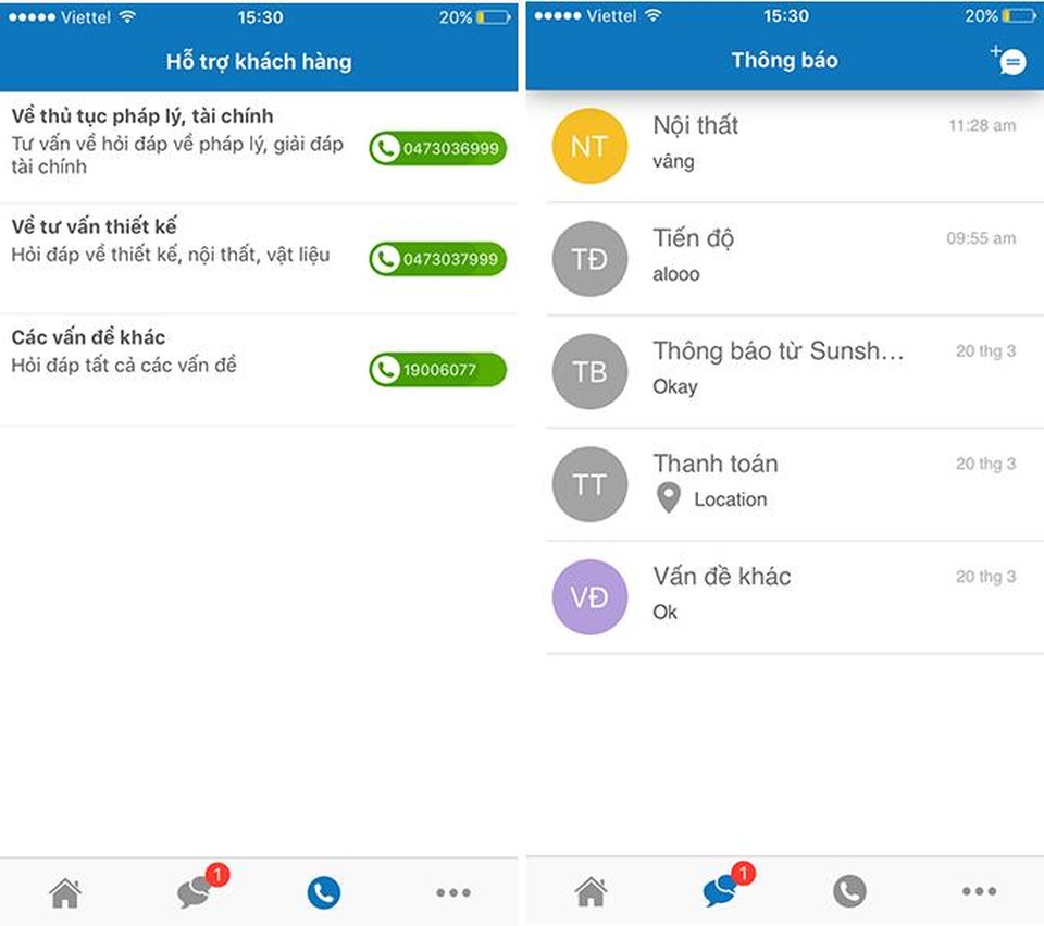 Sunshine Group và “cuộc chơi” công nghệ Smartphone - 5