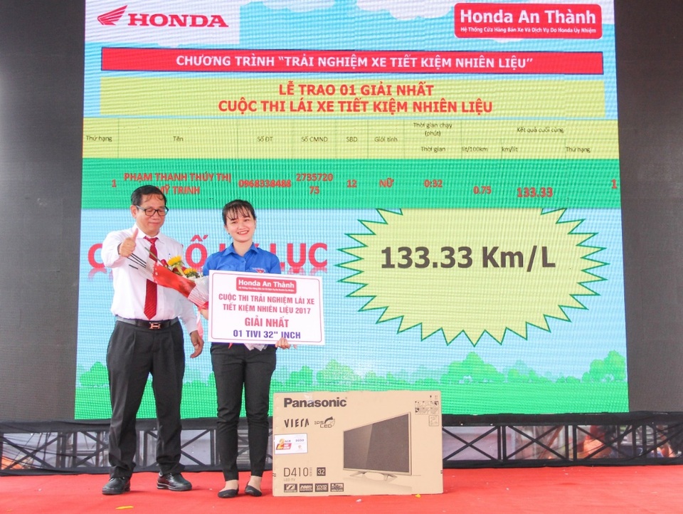 “Bí kíp” của những kỉ lục gia tiết kiệm xăng - 5 Không chỉ chứng minh con số 133.33 km/lít không phải là con số quá khó khăn để đạt được, Phạm Thanh Thúy Thị Mỹ Trinh, cô gái đến từ Đại học Thủ Dầu Một còn chứng minh rằng, chuyện lái xe Tiết kiệm nhiên liệu không chỉ có phái mạnh làm được. “Con gái thường đi xe từ tốn, không phóng nhanh và quan sát kĩ nên thường không phanh gấp. Đi xe như vậy an toàn mà tiết kiệm hơn.” Mỹ Trinh chia sẻ