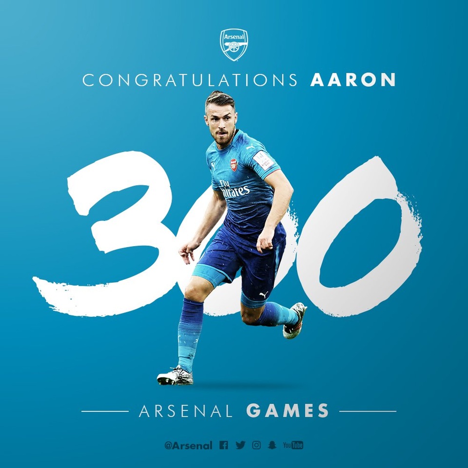 
Ramsey có trận đấu thứ 300 cho Arsenal

