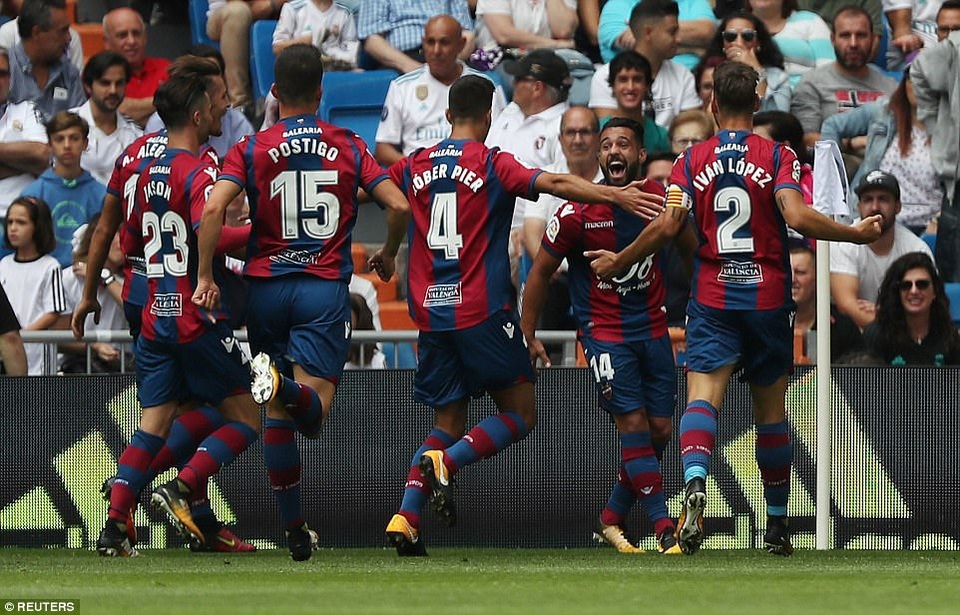 Real Madrid 1-1 Levante: Bale, Marcelo gây thất vọng - 1
Cầu thủ Levante ăn mừng bàn thắng mở tỷ số