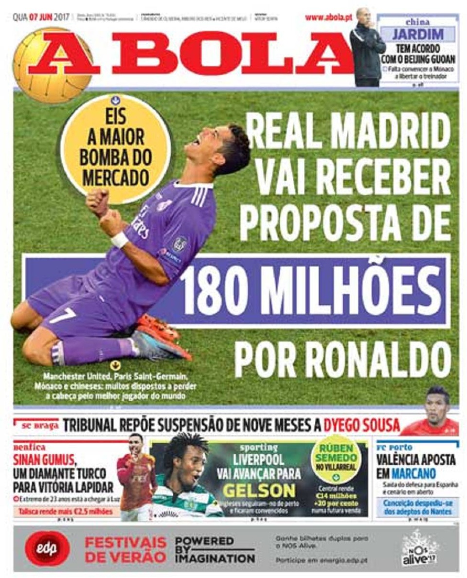 Nhiều CLB “quẫn trí”, sẵn sàng chi 180 triệu euro mua C.Ronaldo - 1 Tờ A Bola cho rằng nhiều CLB sẵn sàng chi 180 triệu euro để sở hữu C.Ronaldo