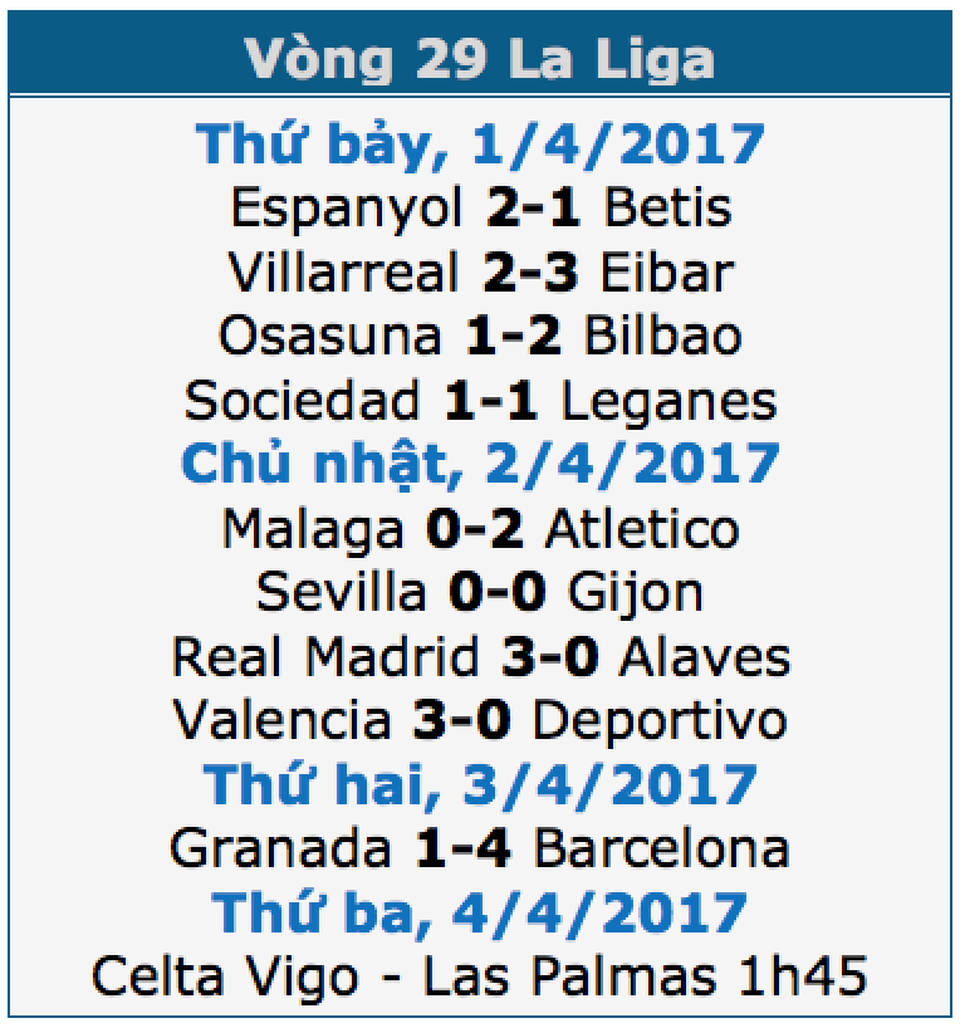 Neymar và Suarez tỏa sáng, Barcelona “vùi dập” Granada - 1 Neymar và Suarez tỏa sáng, Barcelona “vùi dập” Granada - 1