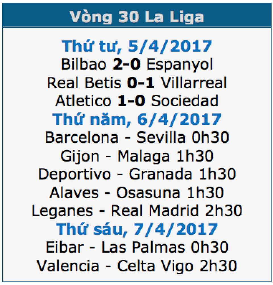 Real Madrid bứt phá trong thế “tọa sơn quan hổ đấu” - 1 Real Madrid bứt phá trong thế “tọa sơn quan hổ đấu” - 1