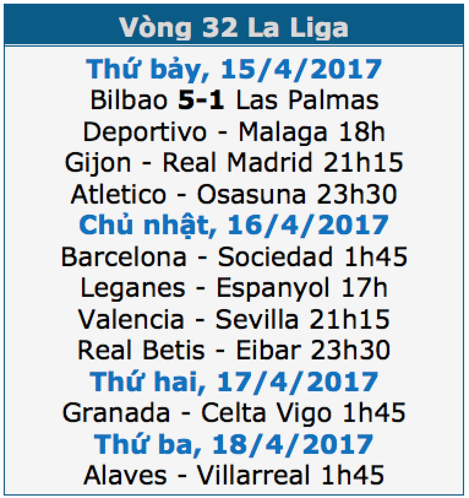 Barcelona có gượng dậy được sau thảm bại trước Juventus? - 1 Barcelona có gượng dậy được sau thảm bại trước Juventus? - 1
