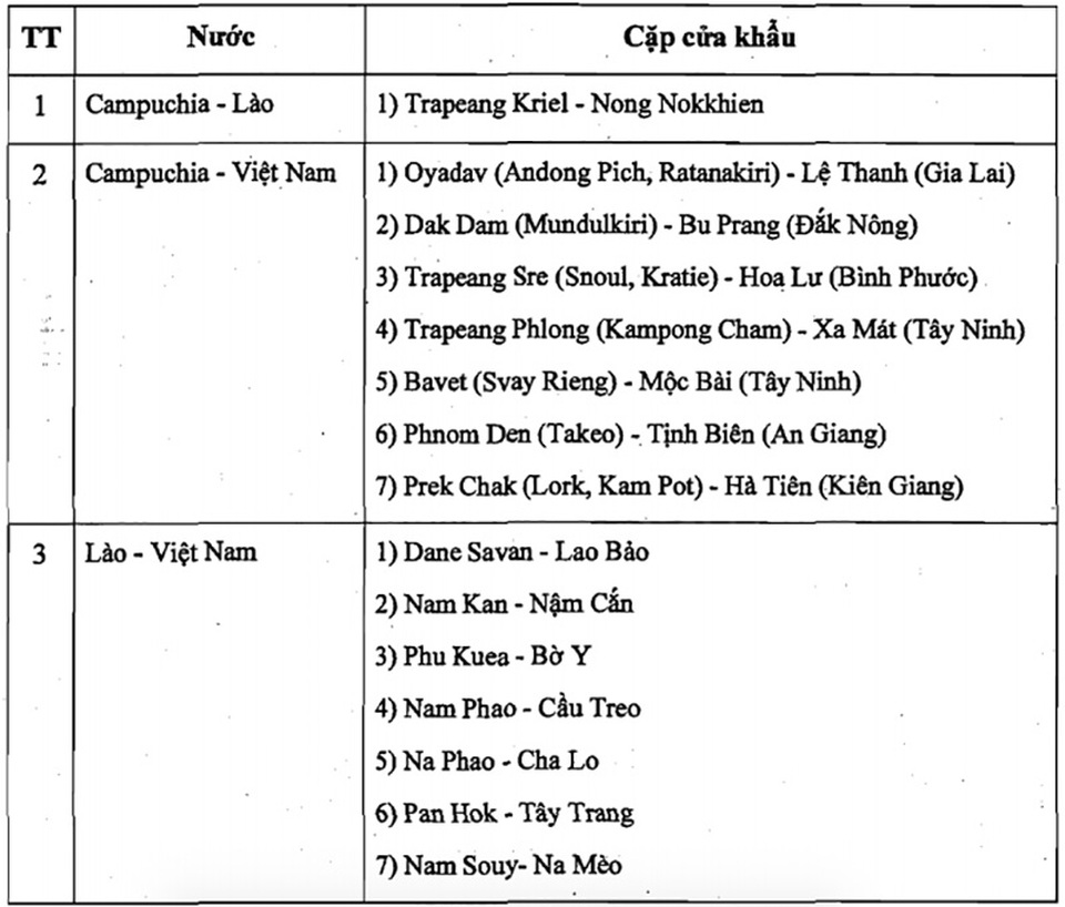 Thủ tục xin giấy phép tự lái xe sang Lào, Campuchia - 5 Thủ tục xin giấy phép tự lái xe sang Lào, Campuchia - 5