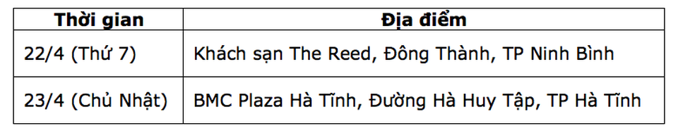Ngày càng nhiều khách hàng muốn lái thử xe trước khi đưa ra quyết định - 5 Ngày càng nhiều khách hàng muốn lái thử xe trước khi đưa ra quyết định - 5