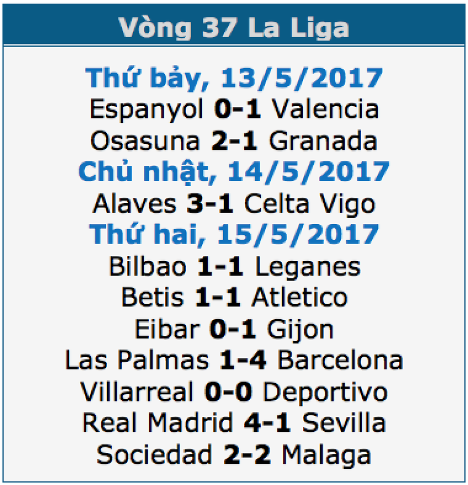 Las Palmas 1-4 Barcelona: Hattrick của Neymar - 1
