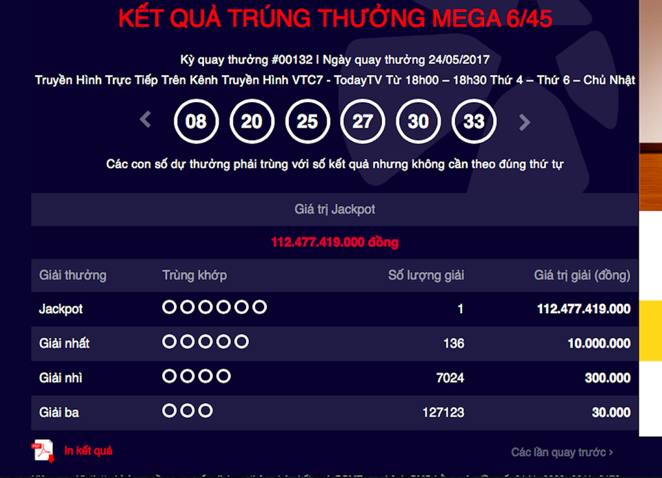 Đã tìm ra dãy số giải Jackpot với số tiền "khủng" 112 tỷ đồng - 1 Kết quả kỳ quay đã xác định được dãy số Jackpot là: 08 - 20 - 25 - 27 - 30 - 33 với số tiền trúng thưởng 112.477.419.000.