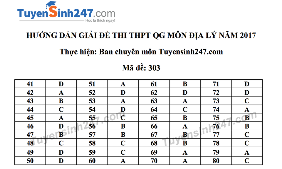 Đáp án tham khảo đề thi môn Địa lý, Lịch sử - 3