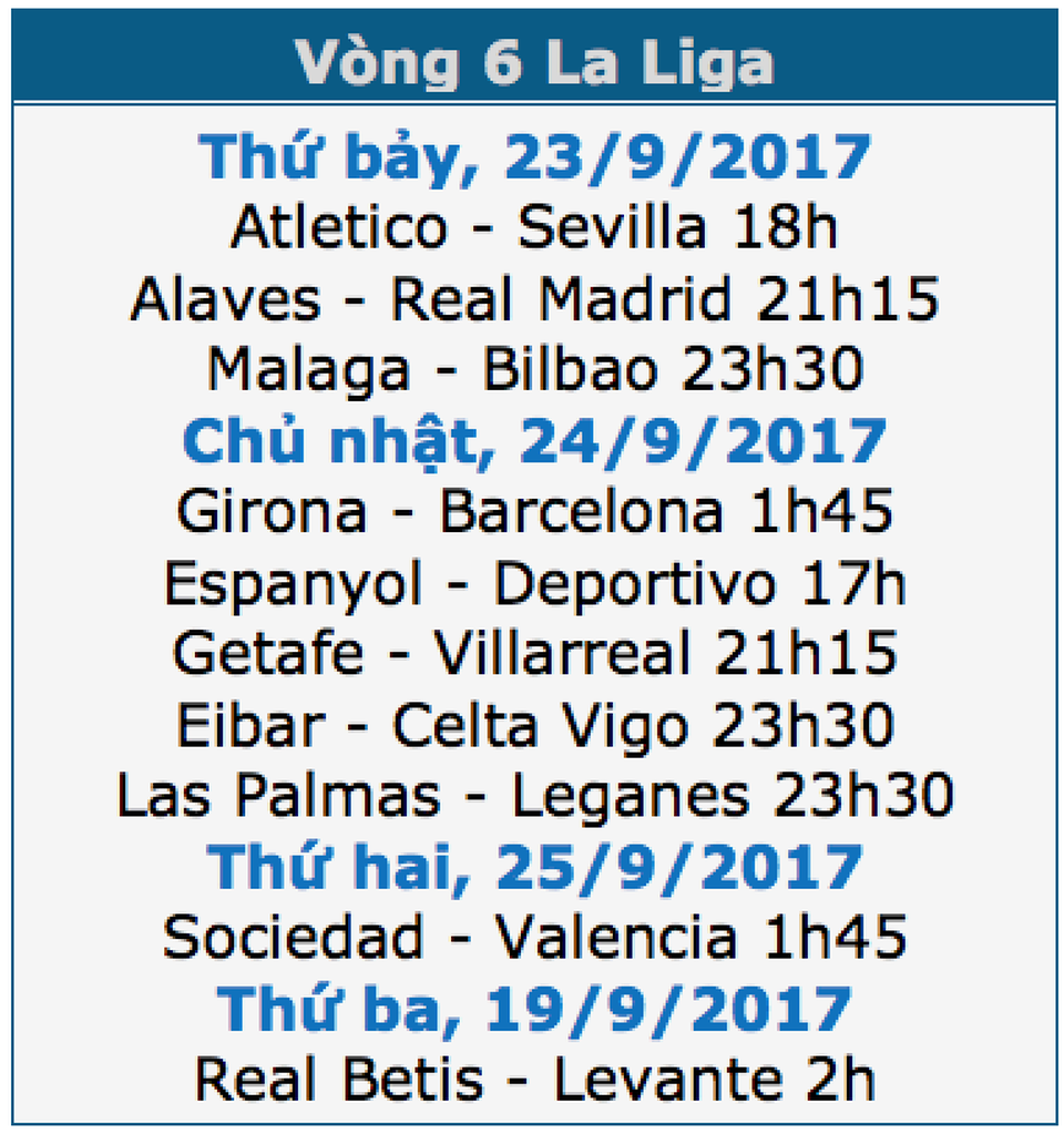 Barcelona tiếp tục thắng đậm tại Montilivi để độc tôn ở La Liga? - 1 Barcelona tiếp tục thắng đậm tại Montilivi để độc tôn ở La Liga? - 1
