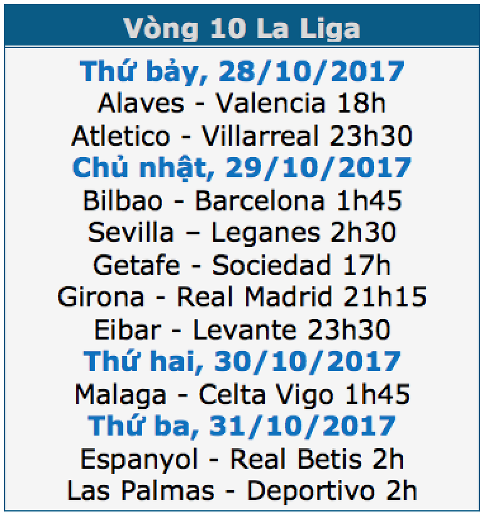 Barcelona và chuyến đi giông bão đến San Mames - 1 Barcelona và chuyến đi giông bão đến San Mames - 1