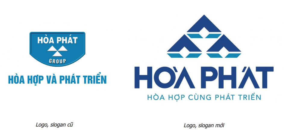 Hòa Phát ra mắt bộ nhận diện thương hiệu mới - 1 Hòa Phát ra mắt bộ nhận diện thương hiệu mới - 1