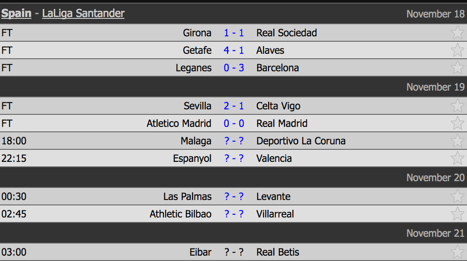 Phung phí nhiều cơ hội, Atletico và Real Madrid bất phân thắng bại - 1 Phung phí nhiều cơ hội, Atletico và Real Madrid bất phân thắng bại - 1