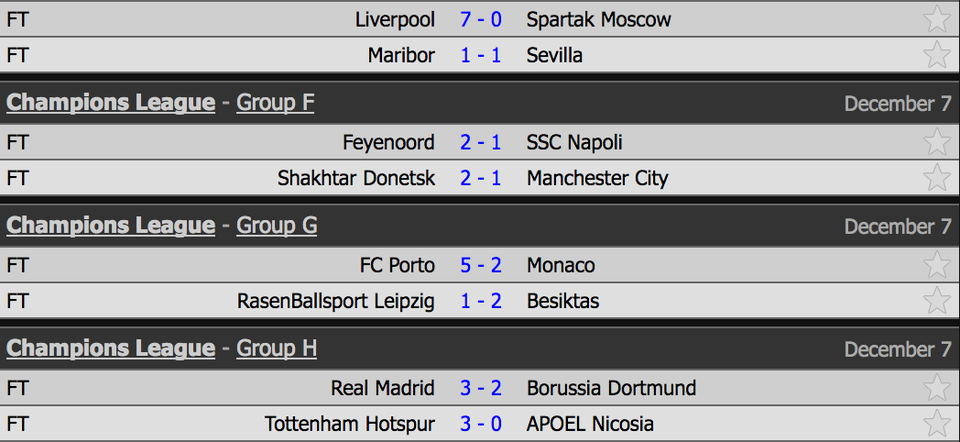 Real Madrid 3-2 Dortmund: C.Ronaldo đi vào lịch sử - 1